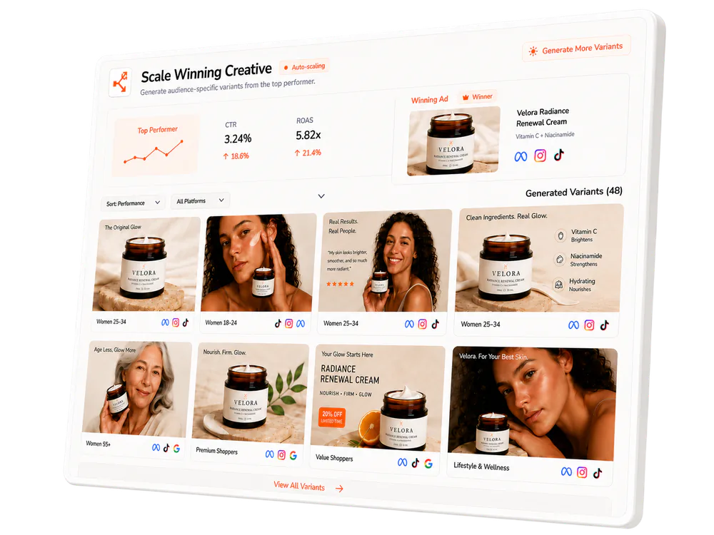 Scale Winning Creative workspace generating audience-specific variants from a top-performing ad